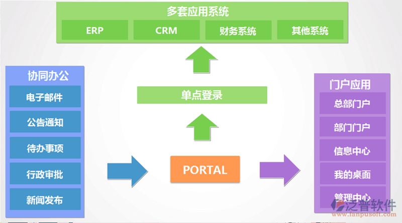 鲁班平台，如何助力企业提升效率？
