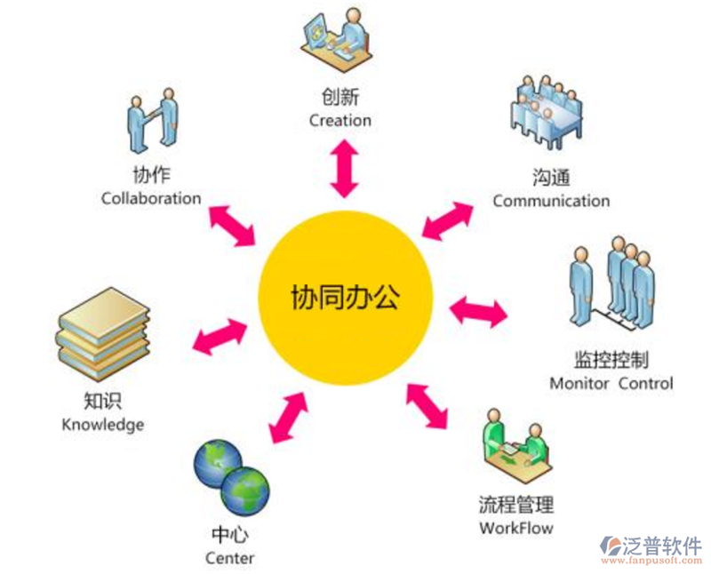鲁班云库强制下款，该如何应对？