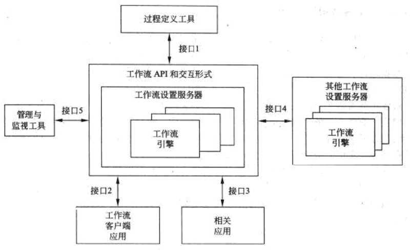 提高工作效率的秘诀，你get到了吗？
