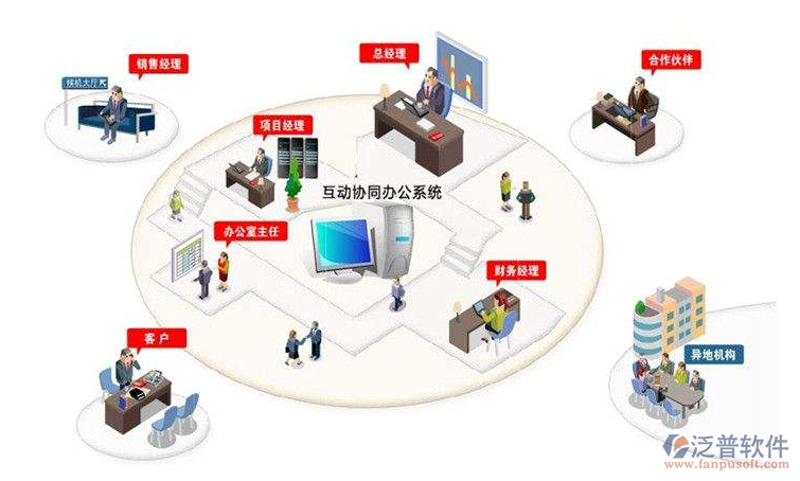 鲁班云库强制下款，怎么应对？