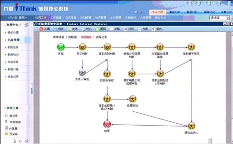 鲁班平台如何重塑企业协作？